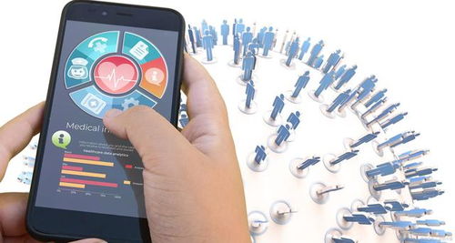 定制化APP開發 打造客戶高度粘性的應用軟件